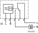 SKTH Series - Humidity and Temperature Control